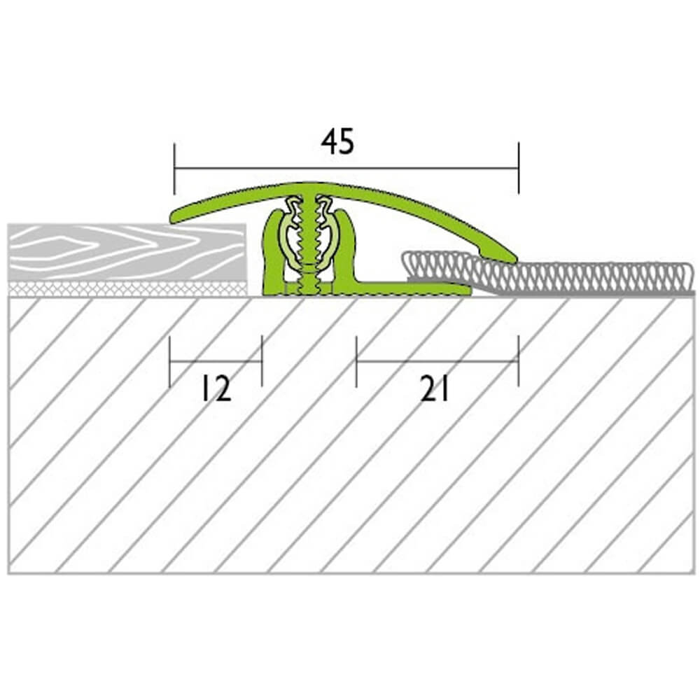 Anpassungsprofil geriffelt, PROVARIOclip