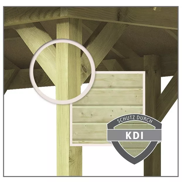 KDI_Schutz_Pfosten_Flaeche_1280x1280