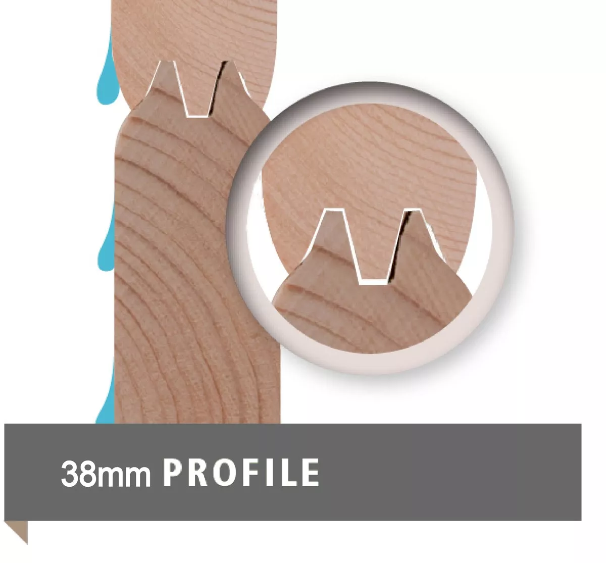 38mm_Profile_1280x1280