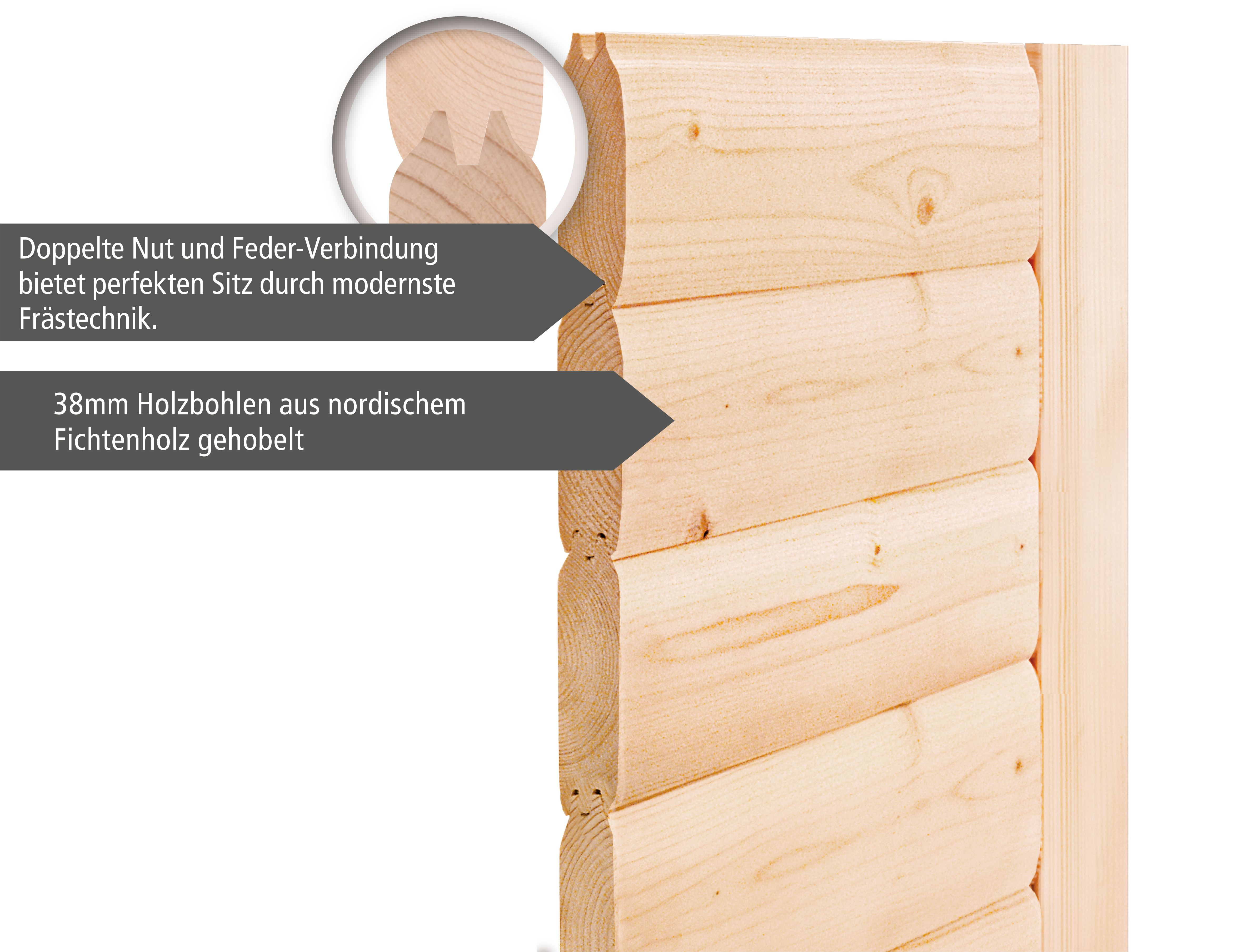 Wandaufbau_38mm_Massivsauna_1000x1000