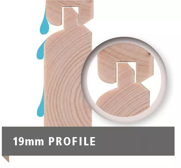 19mm_Profile_1920x1920