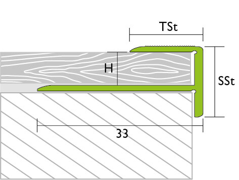 Treppenkantenprofil Einschub, PROSTEP